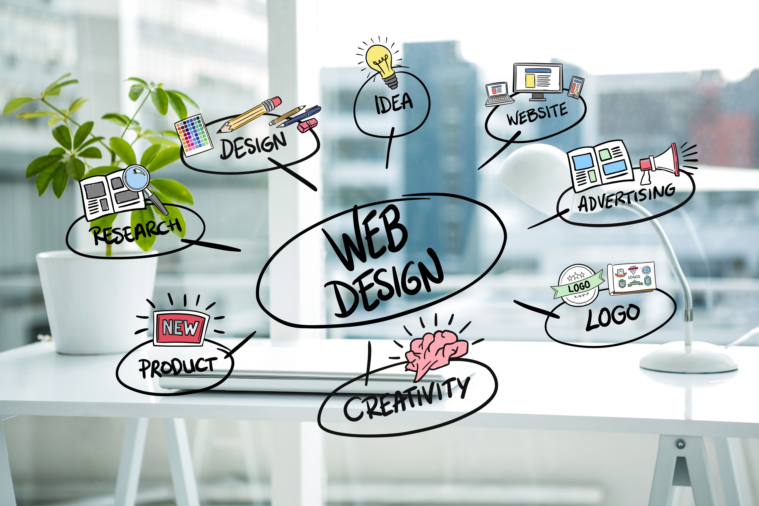 Weaving Wonders: How Web Design Makes Magic!